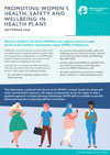 The front cover of the Promoting Women's Health, Safety and Wellbeing in Health Plans resource. Four cartoon women appear below paragraphs of text. The name of the report and the WHIN logo appear at the top.