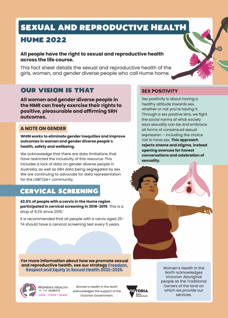 Women's Health In the North | Sexual and Reproductive Health Resources