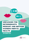 The front page of the 'Unpacking the Determinants: Migrant and Refugee Women's Mental Health' report. A colourful cover shows cartoon lips with speech bubbles containing elipses. Text with the name of the report appears above the WHIN logo. 