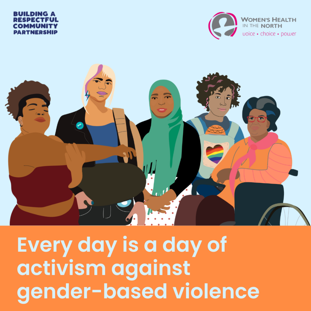 A tile from WHIN's 16 Days of Activism social media kit shows an illustration of five diverse women. Text below them says 'Every day is a day of activism against gender-based violence. The WHIN logo appears in the top right. The Building a Respectful Community logo appears in the top left.
